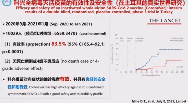 钟南山：中国超80%人口接种疫苗后可群体免疫 年底或可实现